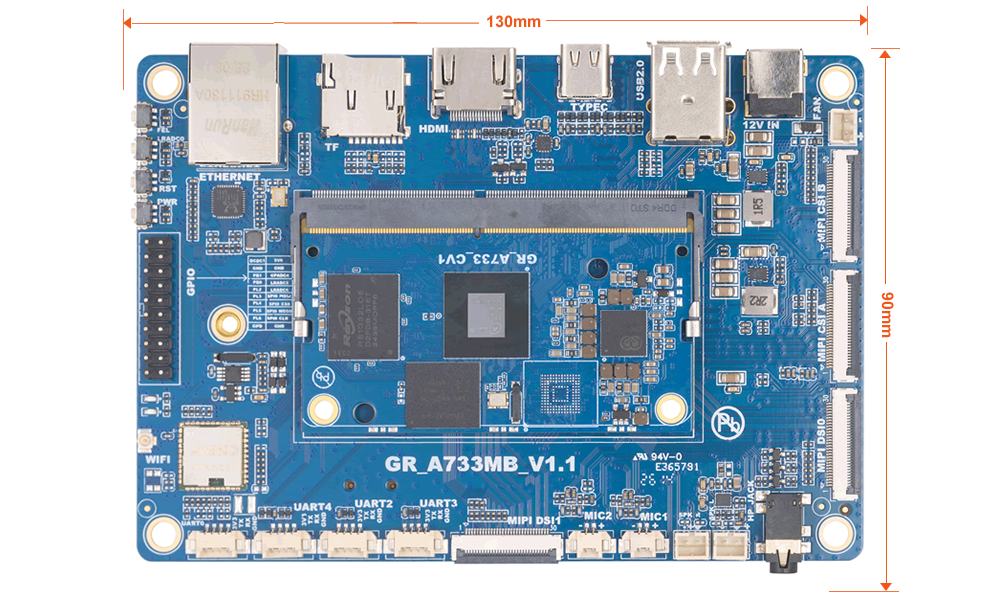 Development board size