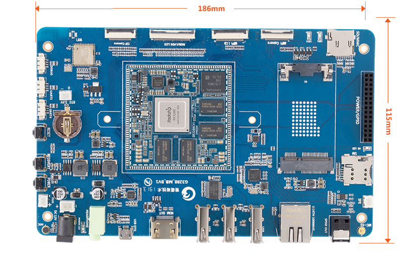 Development board size