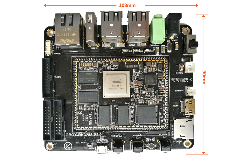 Development board size