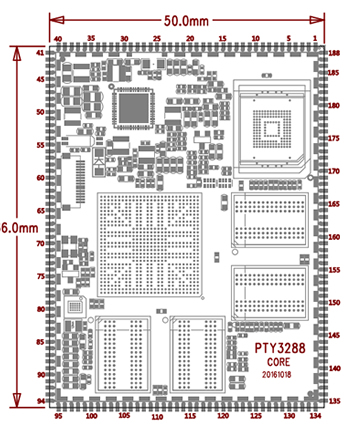G3288 SOM Size and PINs