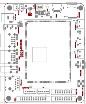 Varieties interfaces, complete functions