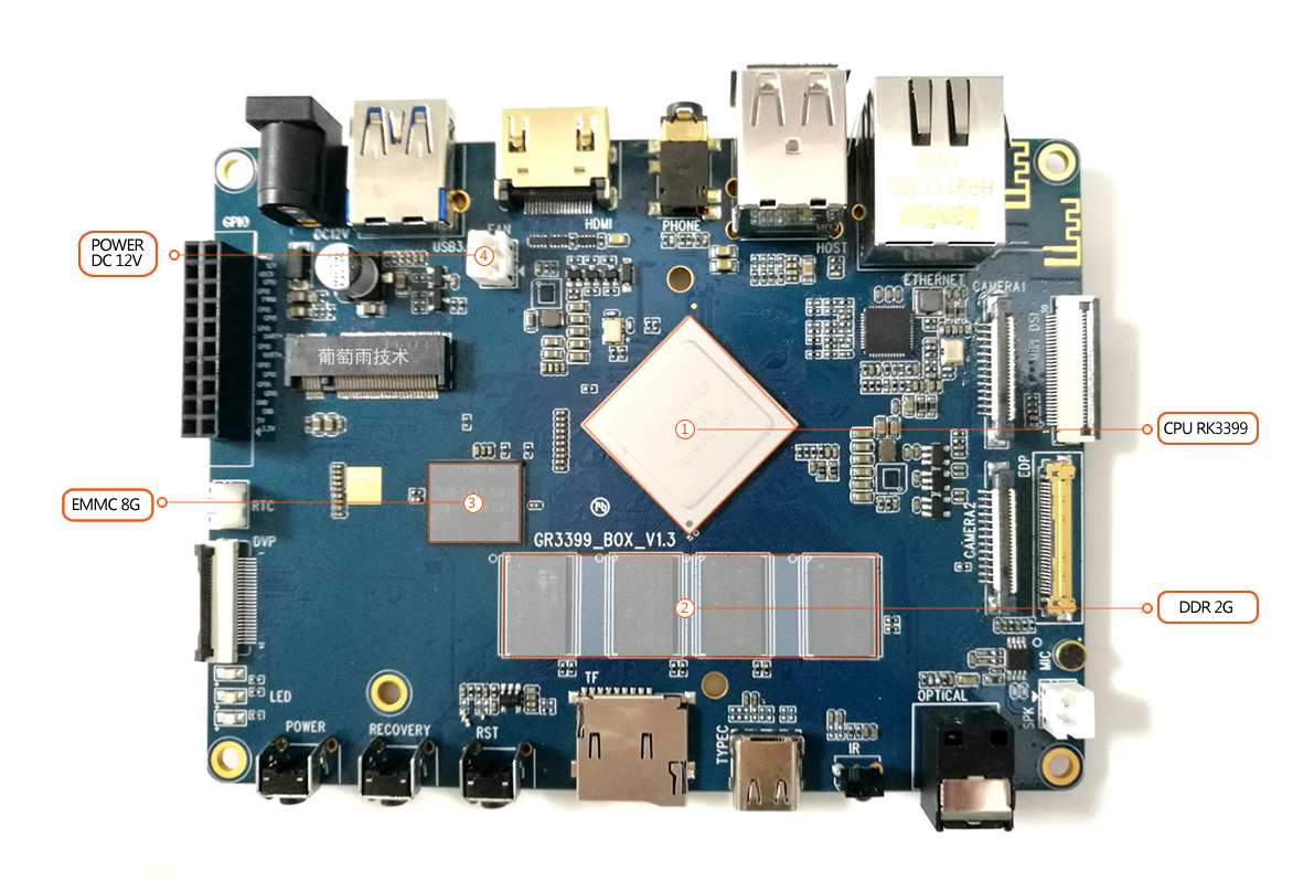 single board computer ubuntu interfaces1