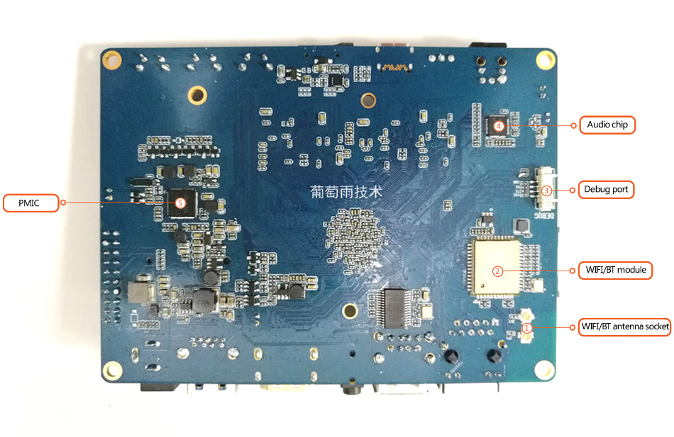 arm linux sbc interfaces2