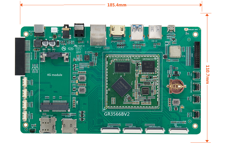 Development board size