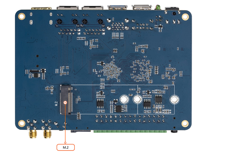 MINI PC interfaces 1
