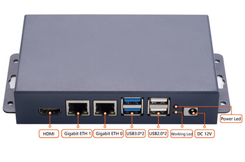 MINI PC interfaces 1