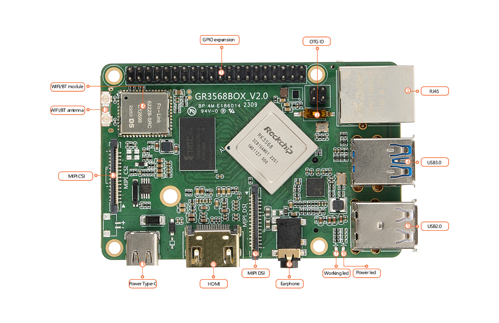 Single Board Computer interfaces 1