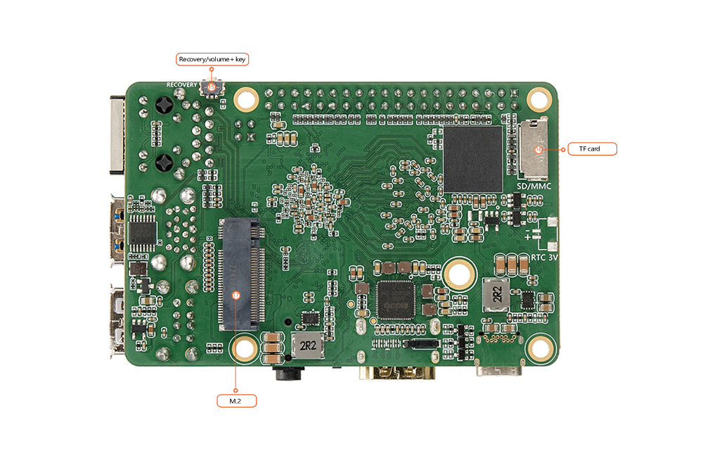 Single Board Computer interfaces 1