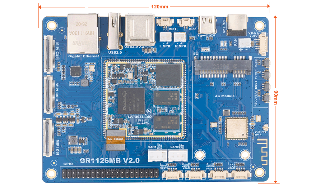 Development board size