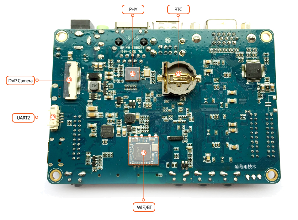 single board computer quad core interfaces2